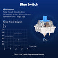 RK ROYAL KLUDGE Mechanical Keyboard Switch 3/5pin Clicky Tactile Linear Silent Blue Brown Red Switches for MX Gaming Keyboard