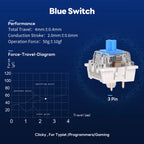 RK ROYAL KLUDGE Mechanical Keyboard Switch 3/5pin Clicky Tactile Linear Silent Blue Brown Red Switches for MX Gaming Keyboard