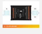 ENMG Differential Signal Converter TTL to HTL Differential to Open Collector Single-Ended Pulse NPN PNP Compatible 5V to 24VDC.
