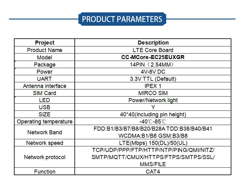 Quectel EG25-GGC/EC25-AFA/EC25-AFFA/ EG21-GGB/EG25-GGB/EC25-AFXGA/EC25-AUFA/EC25-EFA/EC25-JFA/EC25-EUXGR/EC25-AUXGR Core board