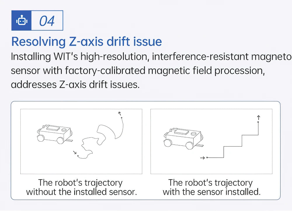 HWT101CT Z-Axis Crystal Inclinometer, MEMS Tilt Angle Sensor , Built-in Highly-Integrated Crystal Gyroscope