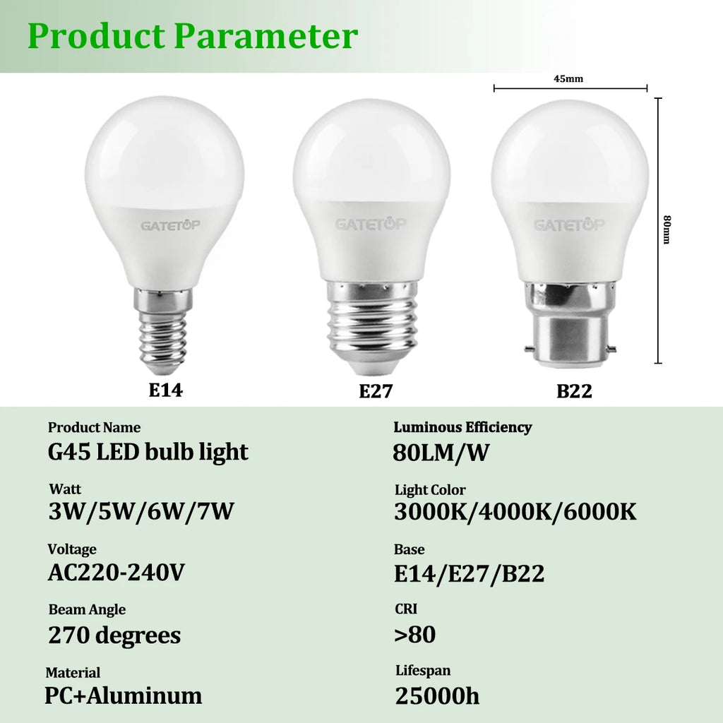 10pcs Led Mini Bulb 220V E27 E14 B22 Globe Bulb Energy Saving Lamp 3W 5W 6W 7W Led Warm Cold Light for Home Decoration