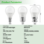 10pcs Led Mini Bulb 220V E27 E14 B22 Globe Bulb Energy Saving Lamp 3W 5W 6W 7W Led Warm Cold Light for Home Decoration