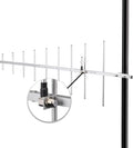 9‑Element UHF Yagi Gamma Antenna, Tunable 430‑450MHz 13dBi High Gain, SO239 for Base Station Radio Repeater Signal Boost
