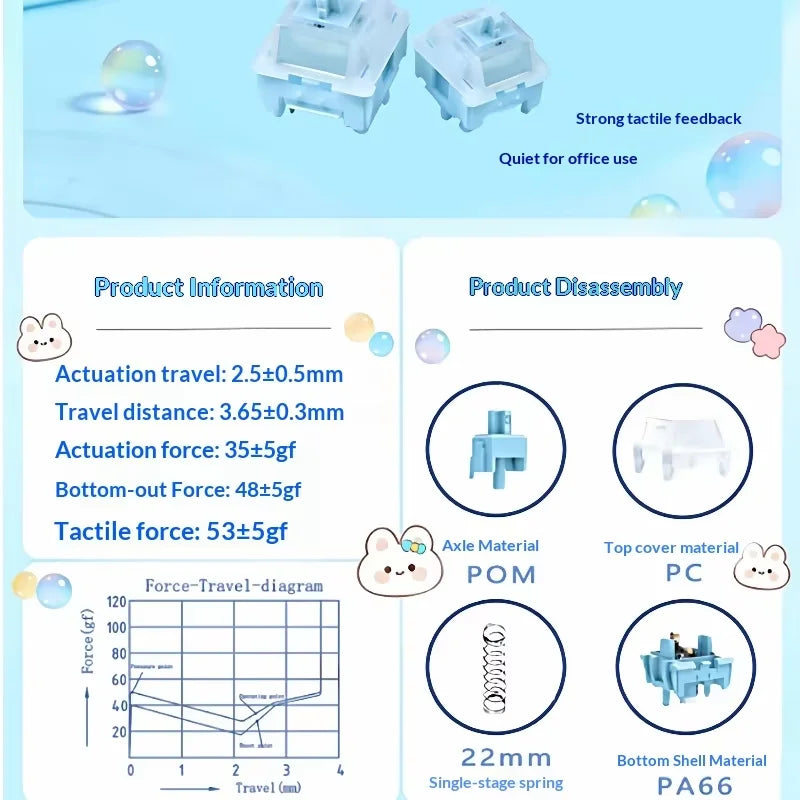 HMX Blue Star Silent Switch Tactile 5 Pins Mechanical Keyboard Accessories RGB POM PC PA66 Mute Swith Factory lubed for Hot Swap