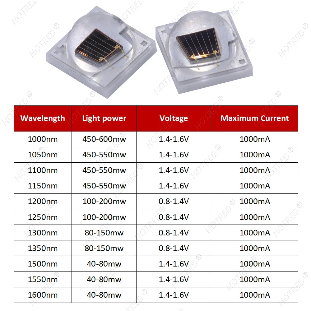 1W 3W High Power 3535 LED Chip IR 1000nm 1050nm1200nm1300nm 1500nm 1600nm Infrared FarRed Diode Lamp for DIY Night Vision Camera