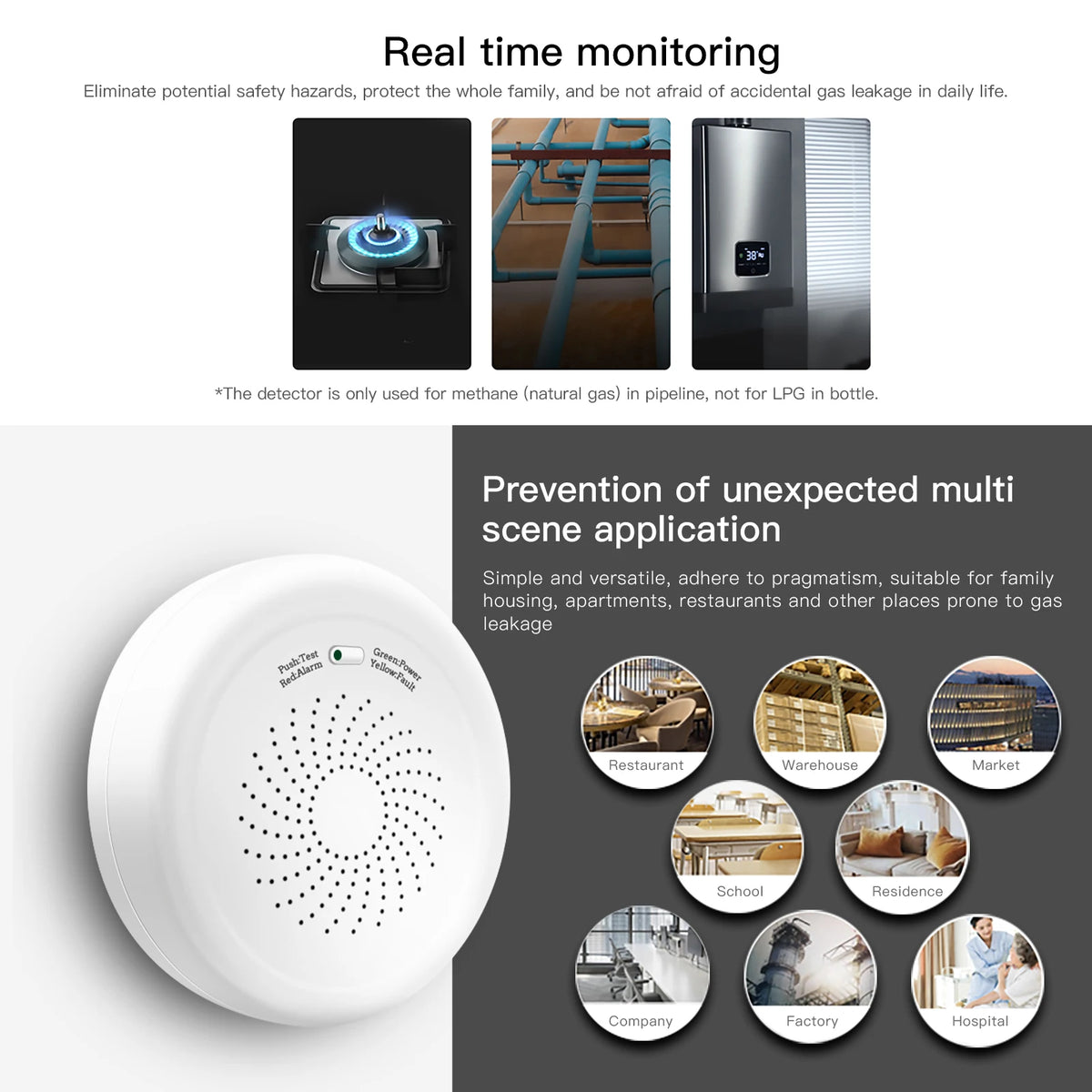 Smart Gas Leak Detector,ZigBee Tuya Alarm Sensor,Combustible Gas Leakage Alarm for Home Security,APP Remote Control, Smart Life
