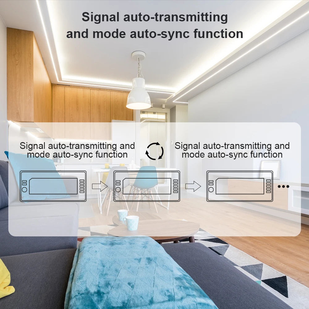 Tuya WiFi Smart LED Controller DC5-24V Single Color Dimmer CCT RGB RGBW RGBCCT LED Strip APP Remote Works with Alexa Google Home