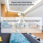 Tuya WiFi Smart LED Controller DC5-24V Single Color Dimmer CCT RGB RGBW RGBCCT LED Strip APP Remote Works with Alexa Google Home
