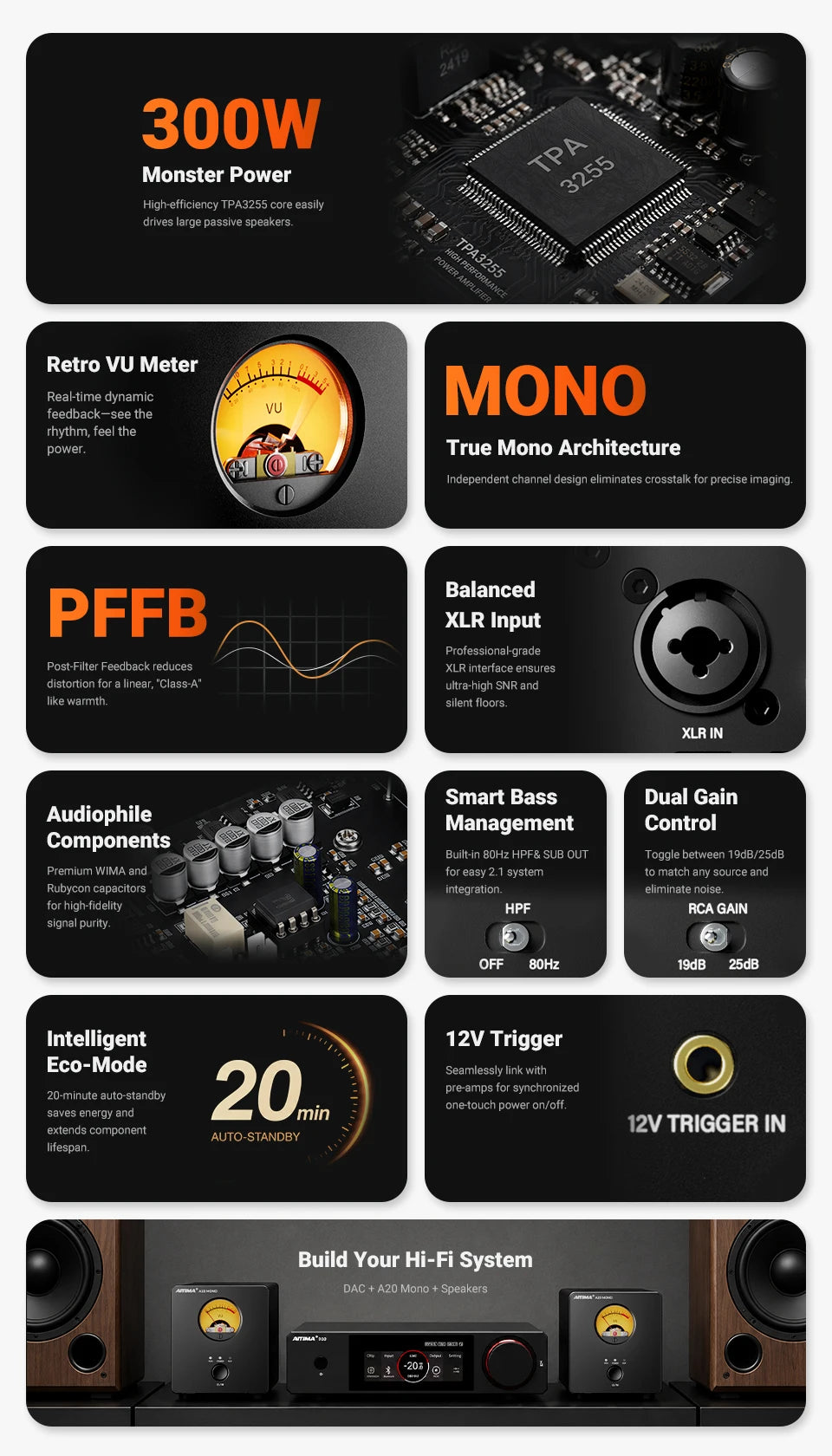 AIYIMA A20 MONO PFFB TPA3255 Power Amplifier 300W Class D MONO Amp XLR RCA TRS Input Sub Out HPF Home Audio 12V Trigger VU Meter