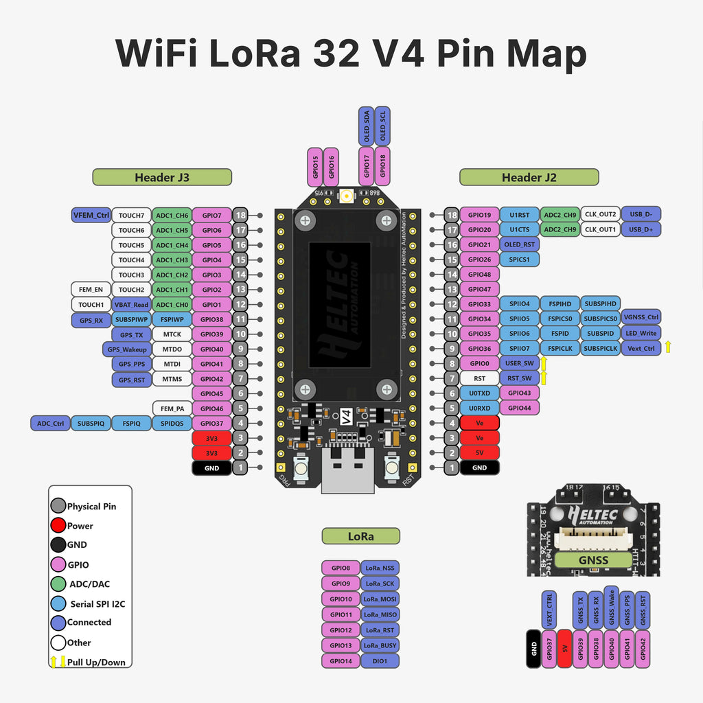 Heltec LoRa32 V4 ESP32-S3 SX1262 LoRaWAN 868MHz 915MHz Development Board with 0.96 Inch OLED, WiFi & BLE Mesh Network for IoT