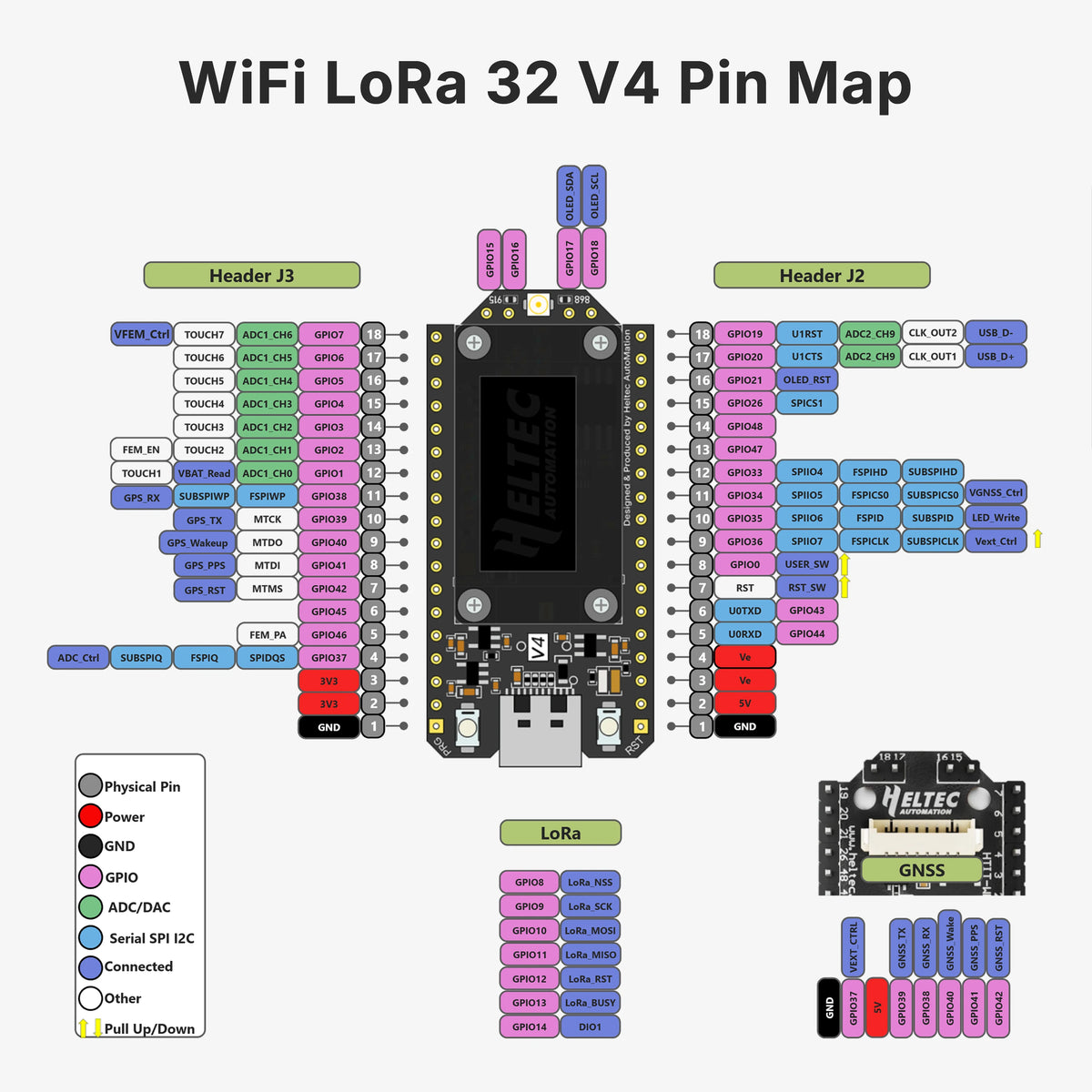 Heltec LoRa32 V4 ESP32-S3 SX1262 LoRaWAN 868MHz 915MHz Development Board with 0.96 Inch OLED, WiFi & BLE Mesh Network for IoT