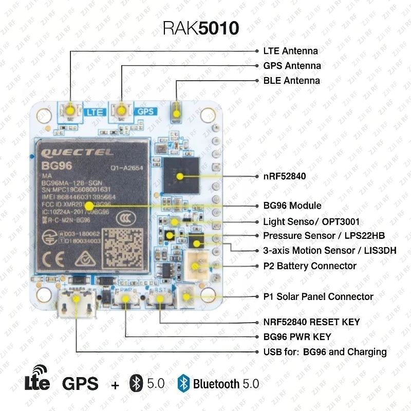 Quectel BG95-M3 RAK5010/RAK5010-M BG95-M3 NB-IoT Module Tracker LTE CATM1&NB1 GPS BLE5.0 Sensors Nordic NRF52840 Controller BG96