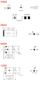 100pcs SMD 0402 0603 0805 1206 Red Blue White Green Orange Pink High quality Clear Light Emitting LED Chip Surface Mount Diode
