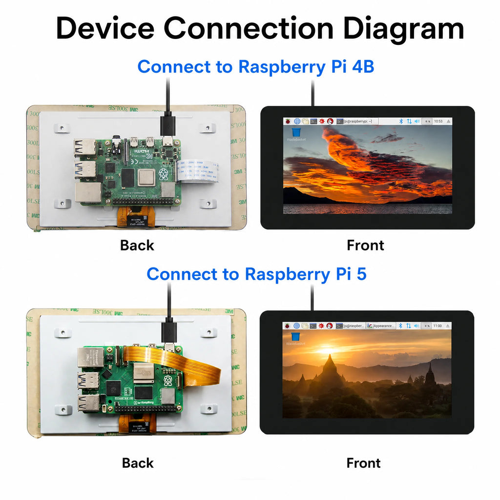 7 Inch DSI Touch Screen for Raspberry Pi 5 4B 3B+ 3B IPS Display 800*480 LCD MIPI CSI Cable With Standard Monitor for RPI 5 Pi5