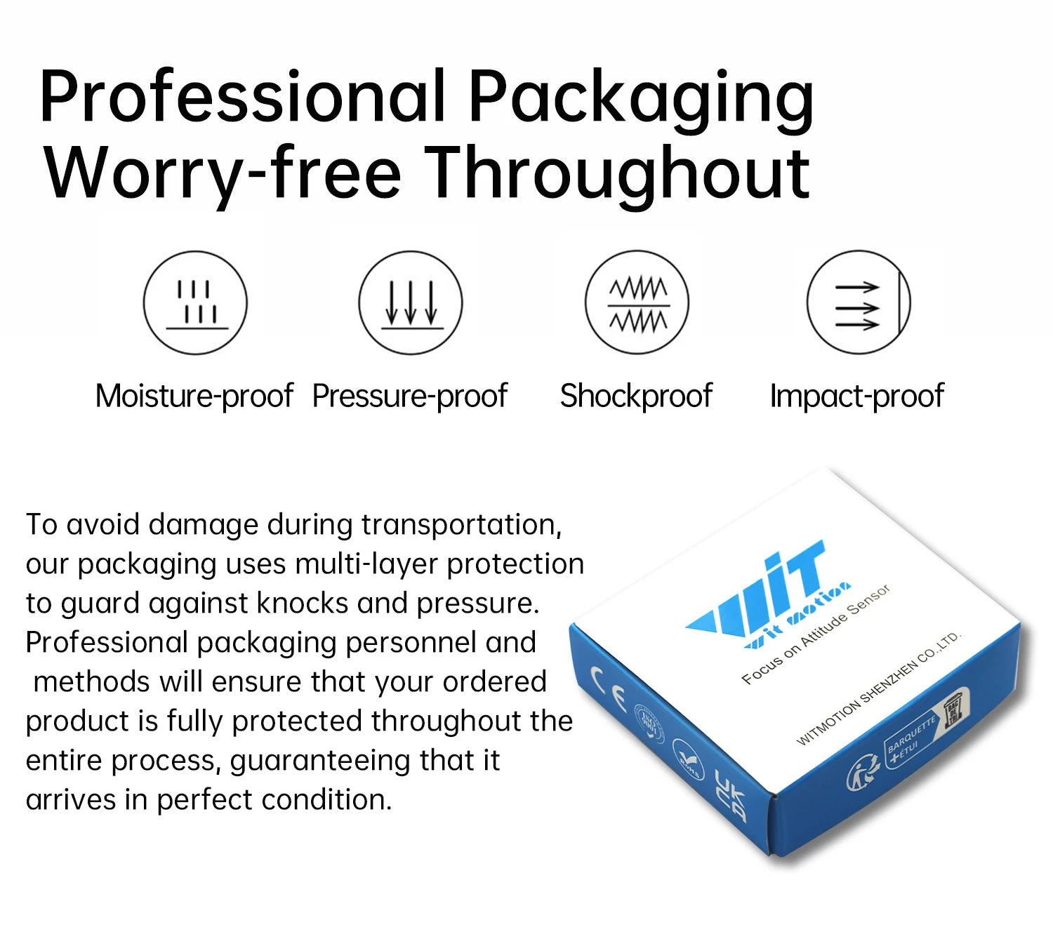 WITMOTION UM982 GNSS Receiver RTK Module ZED-F9P UM980 Sensor GPS BDS GLONASS /Galileo For High Accuracy Drones Positioning