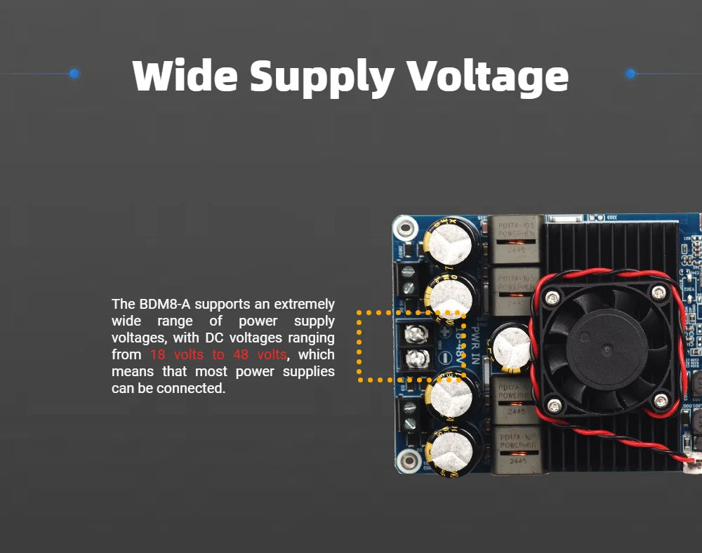 BDM8-A  TPA3255 2x300W HIFI Digital Power Class D Amplifier Board High-power 2.0 Channel Stereo