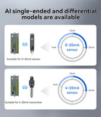 RS485 RJ45 DI/DO/AO/AI Distributed Remote IO Module CDEBYTE M31-U Series Modbus NEW Version Support PNP NPN DIP Free Splicing