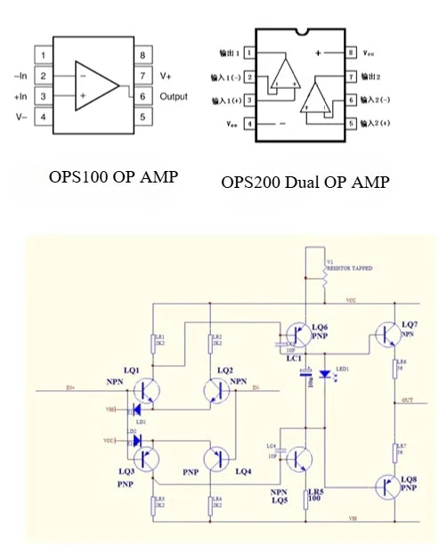 OPS200 Dual Differential Fully Symmetric Discrete Component Dual Operational amplifier Upgrade OPA1612 NE5532