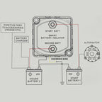 Voltage Sensitive Split Charge Relay VSR 24V 100A Smart Dual Battery Isolator For Car RV's Boat Marine Camper Truck