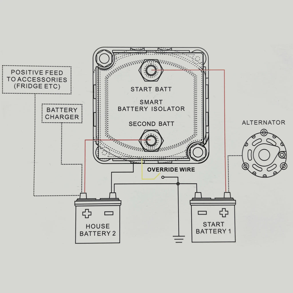 Voltage Sensitive Split Charge Relay VSR 24V 100A Smart Dual Battery Isolator For Car RV's Boat Marine Camper Truck