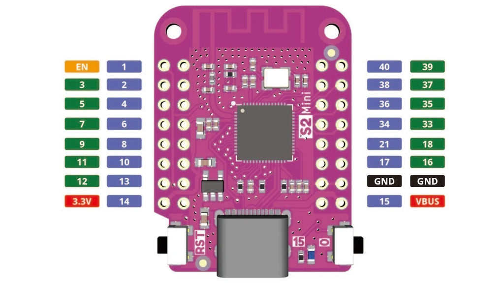 S2 Mini V1.0.0 WIFI IOT Board based ESP32-S2FN4R2 ESP32-S2 4MB FLASH 2MB   MicroPython For Arduino Compatible Development Board