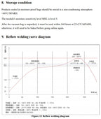 1-10Pcs Ra-01 Ra-02 Ra-01SC Ra-01SH Ra-01S Ra-01H Ra-01SCH-P Lora Spread Spectrum Wireless RF Transmit Module 433MHz 868Mhz UART