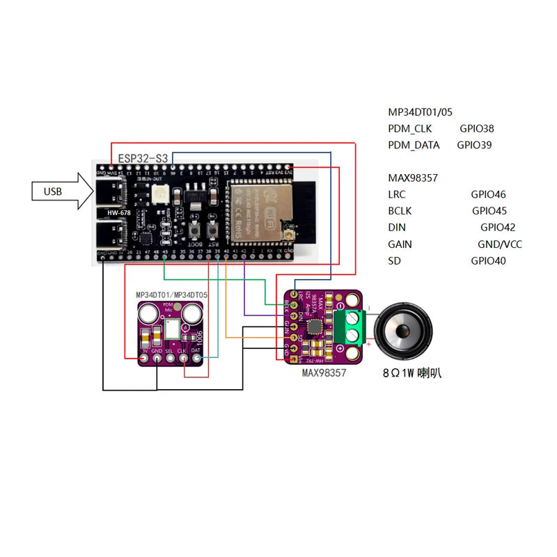 MP34DT05 PDM MEMS Microphone Module Simple Pulse Density Modulation Output Small Microphone