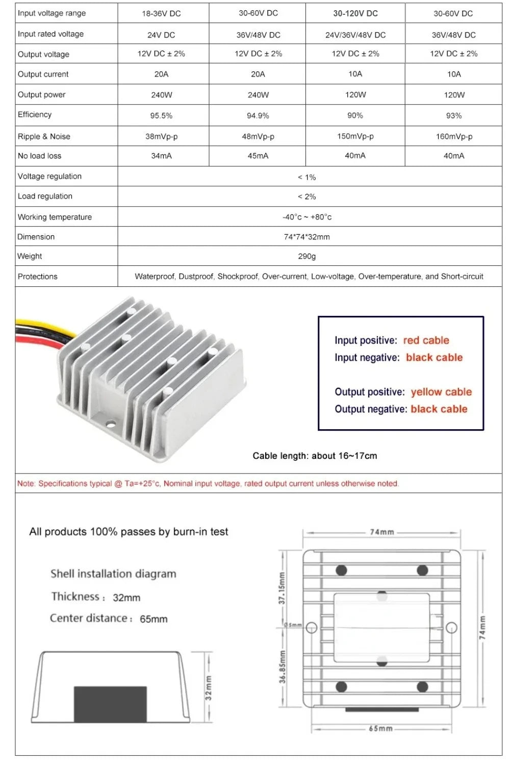 72V 60V 48V 36V 24V to 12V 5A 10A 15A 20A Buck DC-DC Power Converter 60V-12V Step-down Voltage Regulator Car Truck Boat Supply