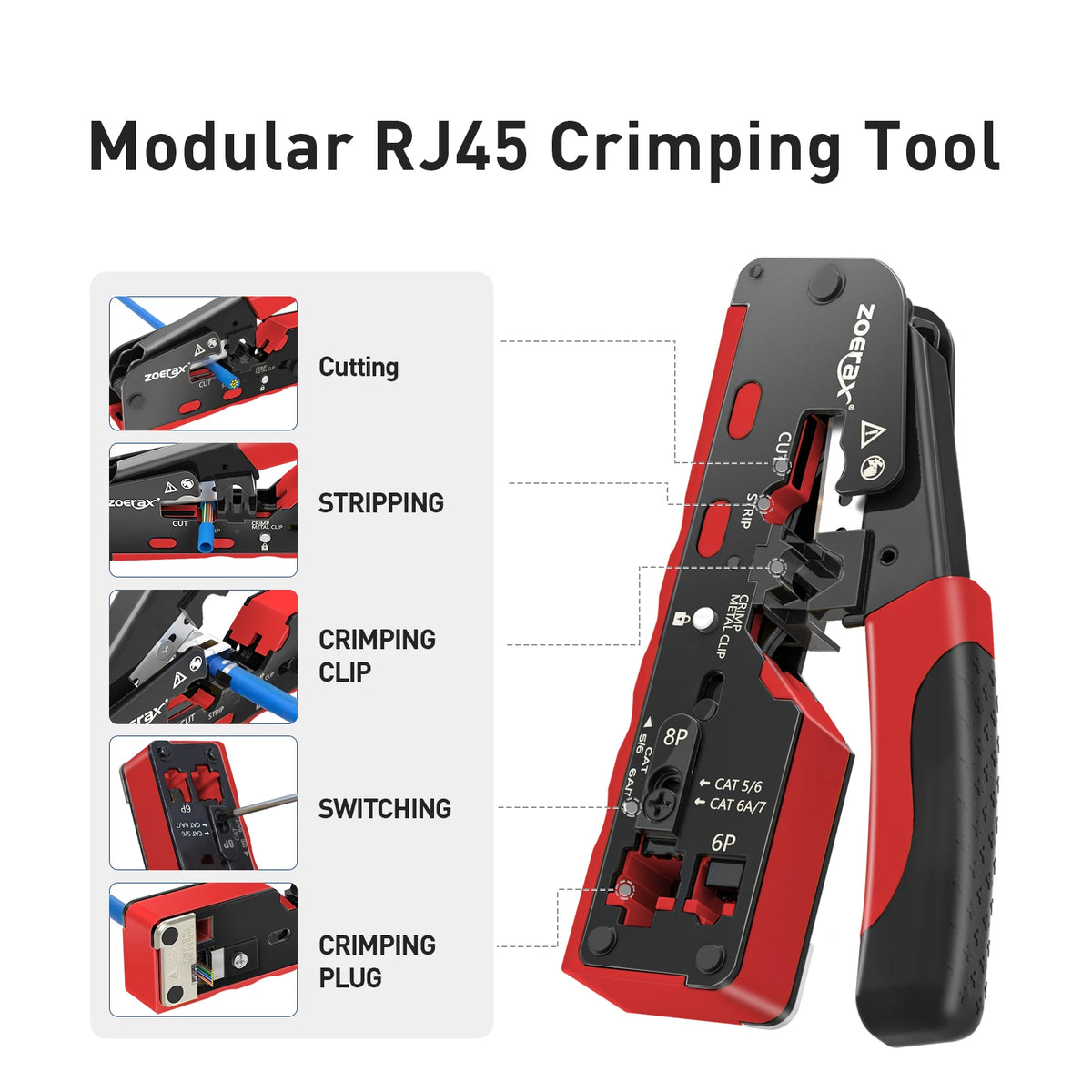 ZoeRax Cat7 RJ45 Crimp Tool compatible for Cat7/6a/6/5e Ethernet Cable with Cut/Strip Multi-function crimper With Spare blades