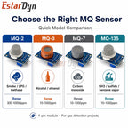 Estardyn MQ-2/MQ-3/MQ-7/MQ-135 Gas Sensor Module Smoke Methane LPG Leakage Detector for Smart Home Gas Alarm DIY Kit