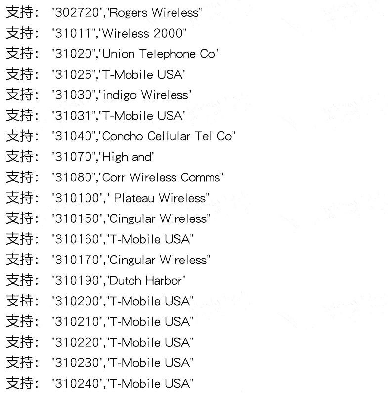 1-10pcs/Smallest SIM800L GPRS GSM Module Kit MicroSIM Card Core BOard Quad-band TTL Serial Port with the antenna