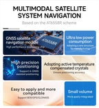 GNSS Module MultiMode Satellite Position Navigation BDS GPS GLONASS CDSENT E108-GN03 Series Low Power Consumption Small Size