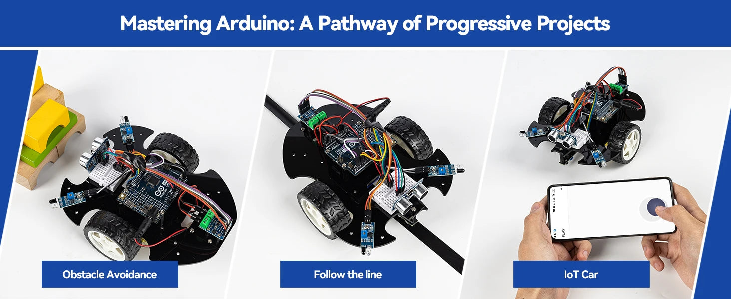 SunFounder 3-in-1 Super Starter Kit with Original Arduino Uno R4 Minima, IoT&Smart Car Projects, ESP8266 WiFi, 50+ Tutorials