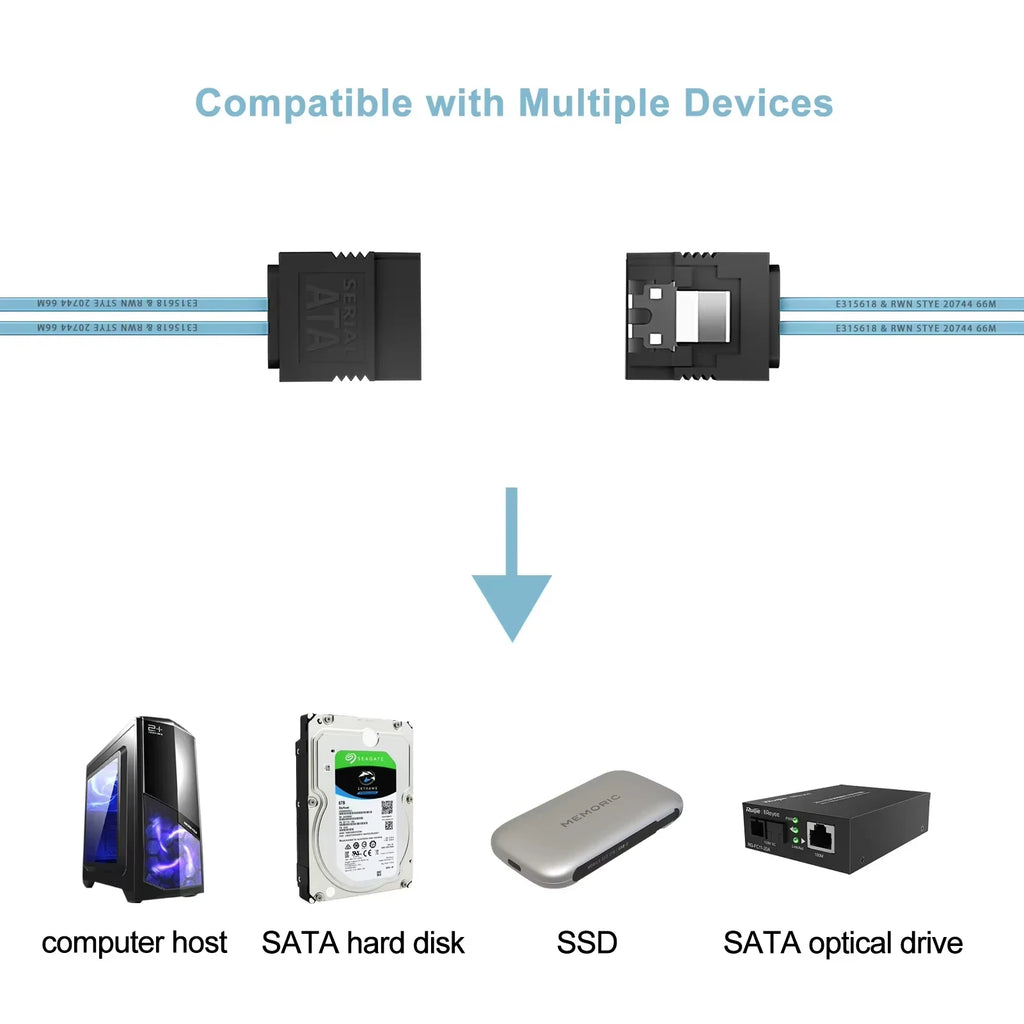 Sata To Sata Cable 4/6/8 Ports/Set SATA 3.0 Date Cable 7 Pin to 7 Pin Sas Cord 12Gbps HDD Cable For Server NAS PC