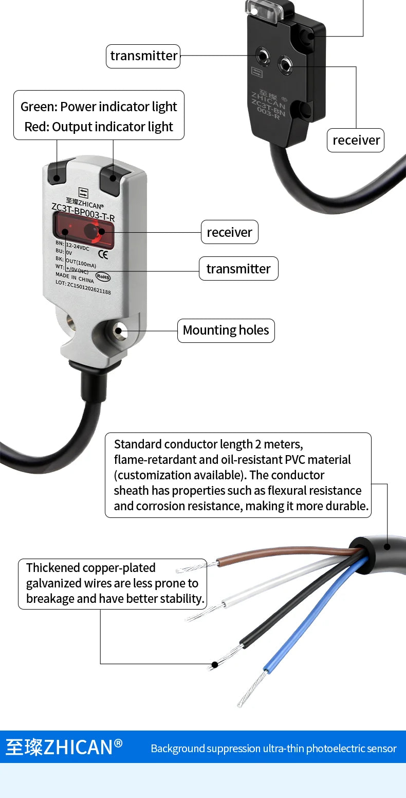 ZHICAN ZC3T Miniature Flat Photoelectric Sensor Front Side View Through Beam Diffuse Reflective