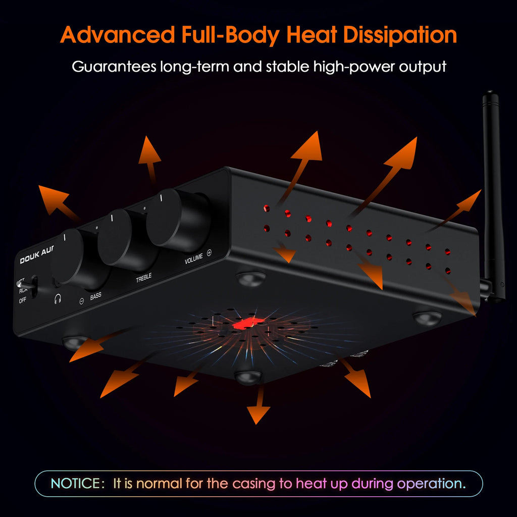 Douk Audio A5 PRO TPA3255 Bluetooth Receiver Digital Amplifier HiFi Class D Amp Stereo Audio Amplifier 48V