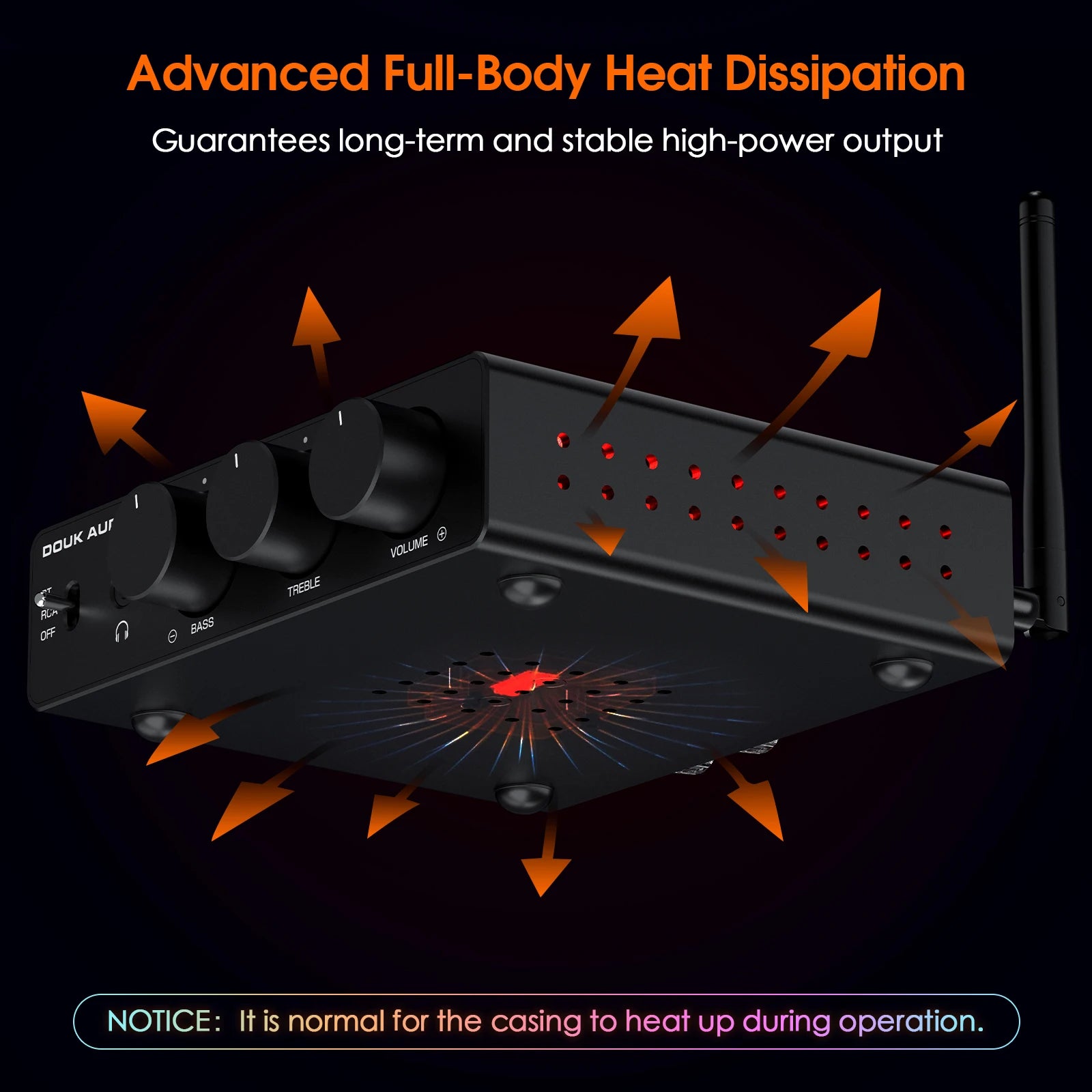 Douk Audio A5 PRO TPA3255 Bluetooth Receiver Digital Amplifier HiFi Class D Amp Stereo Audio Amplifier 48V