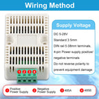 SHTC3 Temperature Humidity Sensor 35MM DIN Tracks Output RS485 Modbus Protocol Industrial Sensors Monitor Transmitter 5Pin