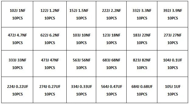 240Pcs Correction Capacitor Assorted Kit 24Values x 10Pcs 63V-100V 102J-105J Polypropylene Safety Plastic Film Capacitors