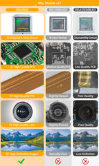 Customized professional 0.3mp VGA infrared cmos camera module ov7670 sensor raspberry pi esp32 0v7670