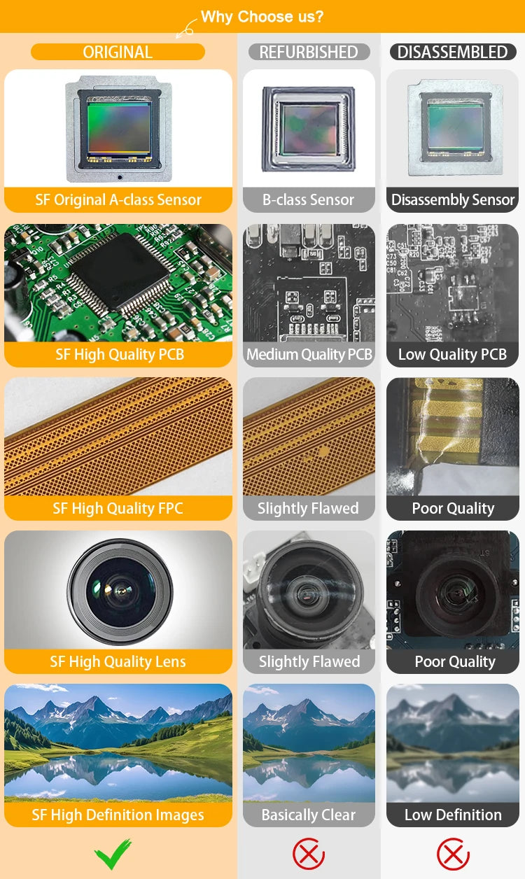 Customized professional 0.3mp VGA infrared cmos camera module ov7670 sensor raspberry pi esp32 0v7670