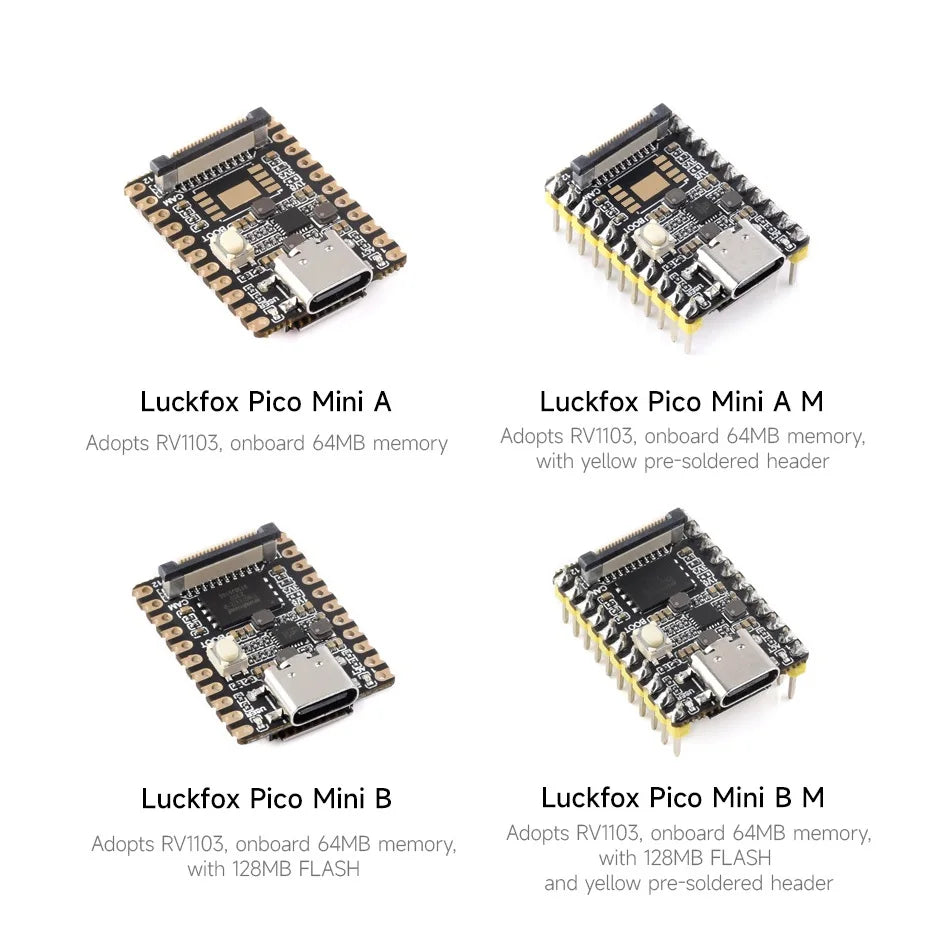 Pico Mini RV1103 Linux Micro Development Board  Integrates ARM Cortex-A7/RISC-V MCU/NPU/ISP Processors