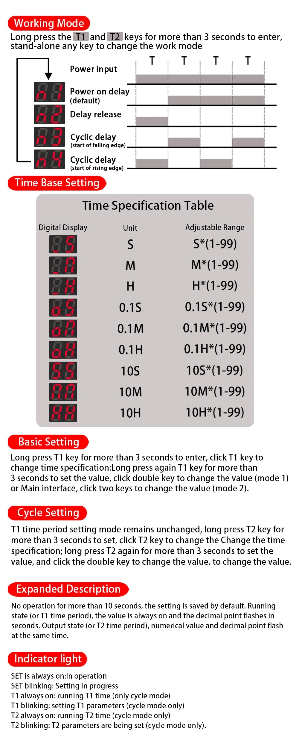 EARU Digital Time Relay 0.1s-990h Multi-Mode Power On Off Delay Cycle Timer AC DC 24-240V 2NO2NC with Base Socket