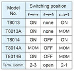 SH T80-T Series Flat Handle 6.35mm Panel Mount Mini Toggle Switch For RC Model Remote Controlller