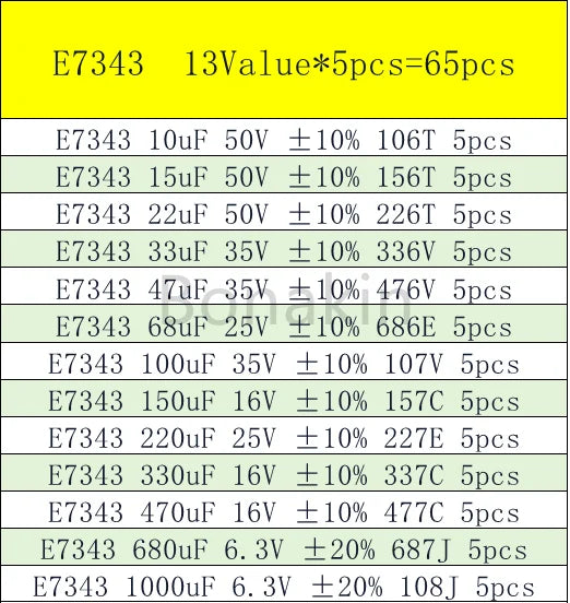 A B C D E 3216 3528 6032 7343 SMD Tantalum Capacitor Assortment Kit 1UF 2.2UF 4.7UF 10UF 22UF 33UF 47UF 100UF 220uF 330UF 470UF