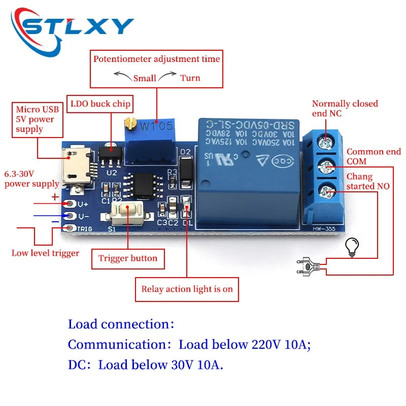 Smart Electronics 5V-30V Micro USB Power Adjustable Delay Relay Timer Control Module Trigger Delay Switch