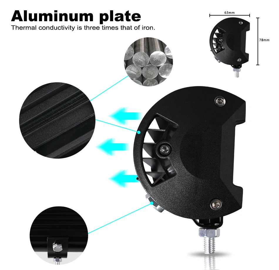 Car Work Light LED Offroad 4x4 Spotlights Fog Lamp Diode Headlight SUV ATV Tractor Boat Trucks Excavator Light Bar 12V 24V