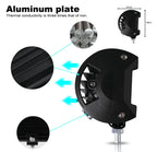 Car Work Light LED Offroad 4x4 Spotlights Fog Lamp Diode Headlight SUV ATV Tractor Boat Trucks Excavator Light Bar 12V 24V