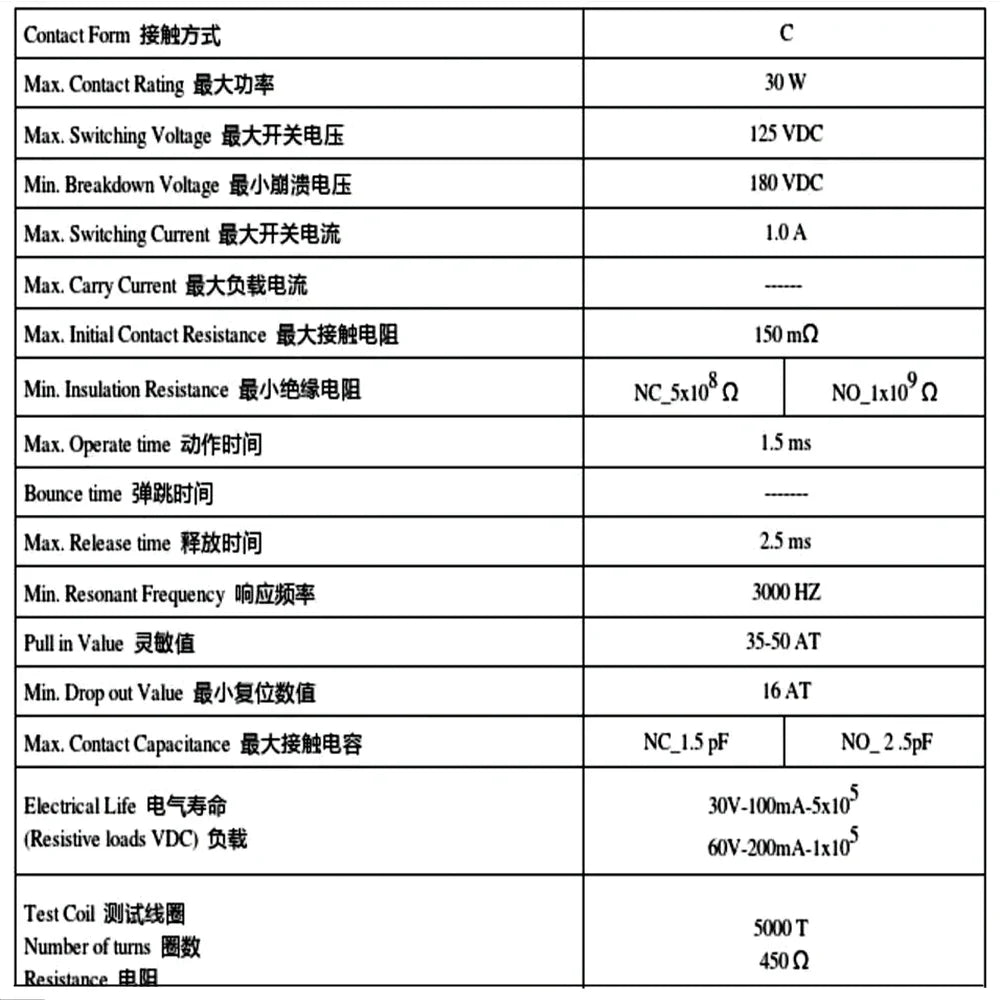 5PCS/Lot  MKC17103 4*18MM 1A 127V Normally open/Normally closed NO/NC conversion magnetic sensor High-power reed dryer